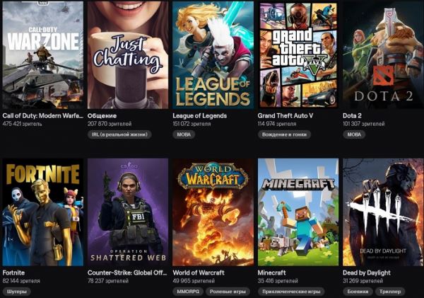 Call of Duty Warzone мгновенно ворвалась на первое место на Twitch