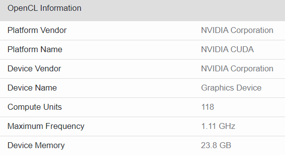 Два неизвестных GPU от NVIDIA раскрыли некоторые характеристики в GeekBench 5